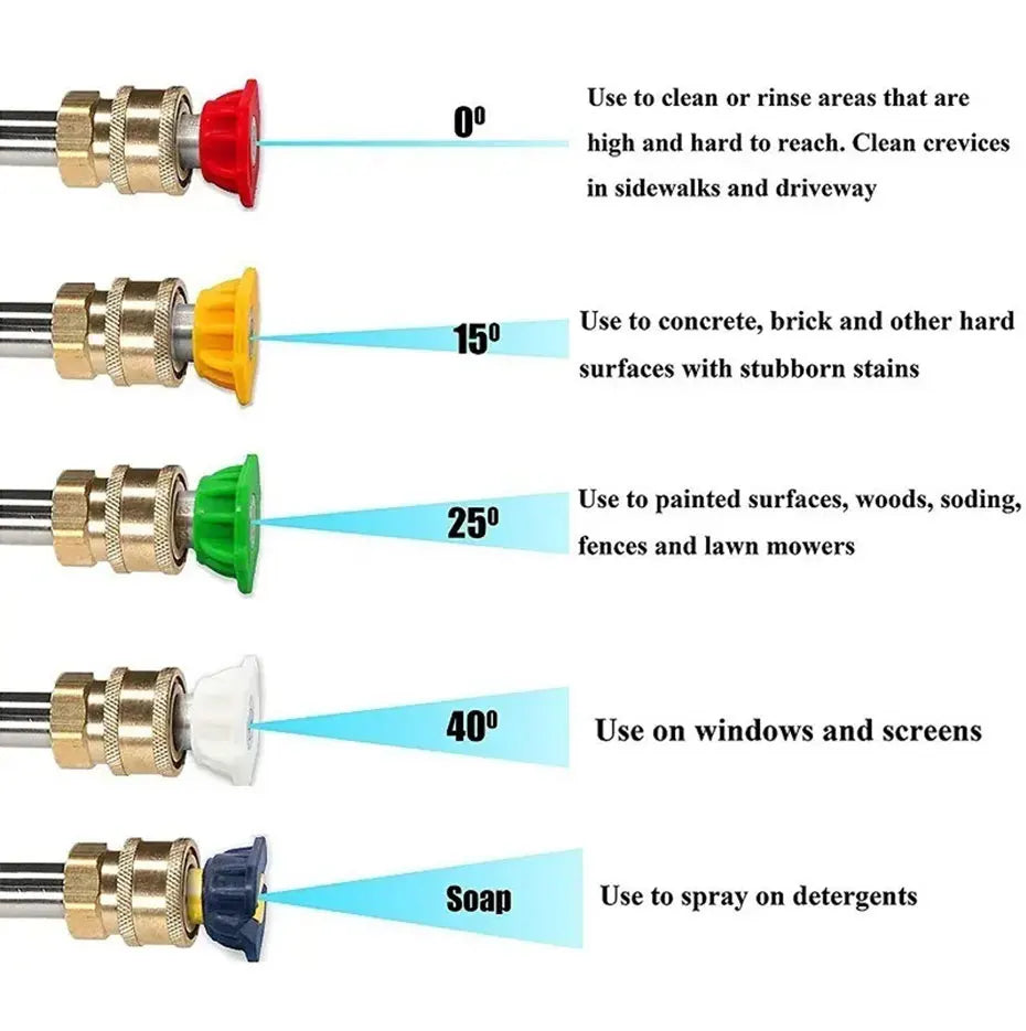 SeaMetal Short Handle High Pressure Washer Gun + Nozzle Set