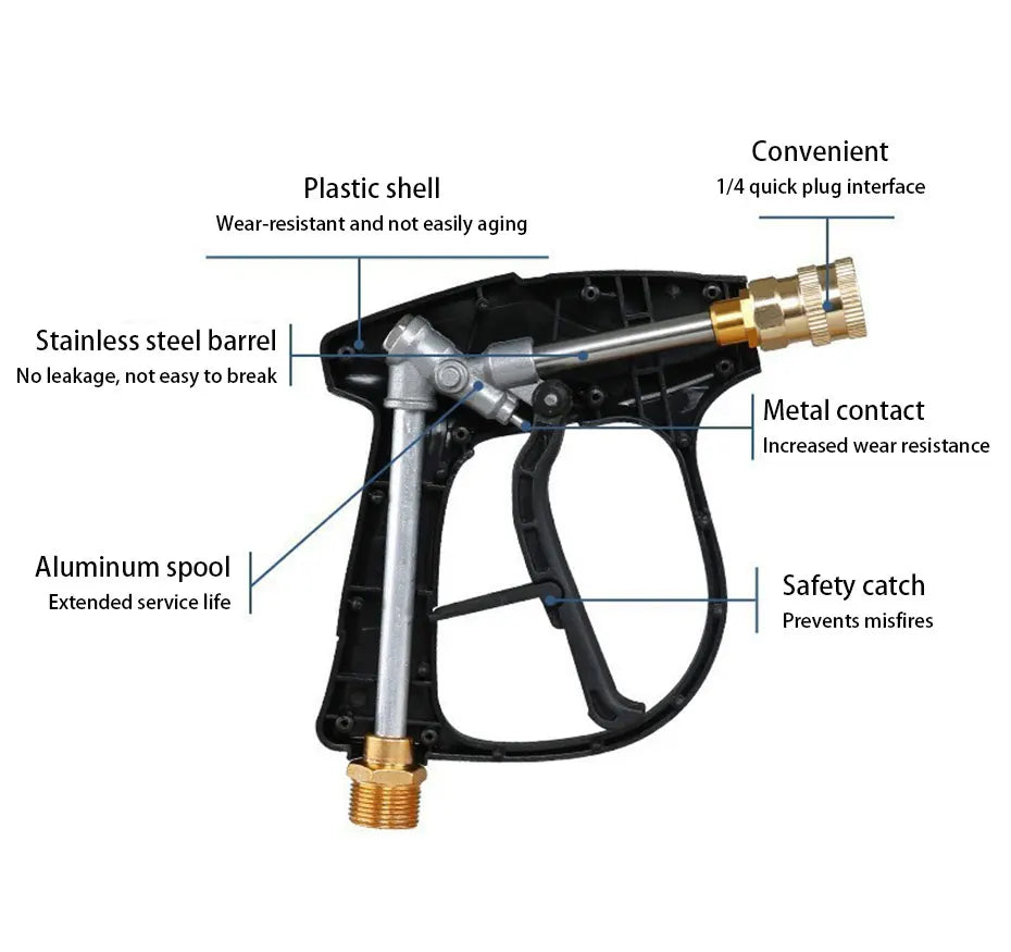 SeaMetal Short Handle High Pressure Washer Gun + Nozzle Set