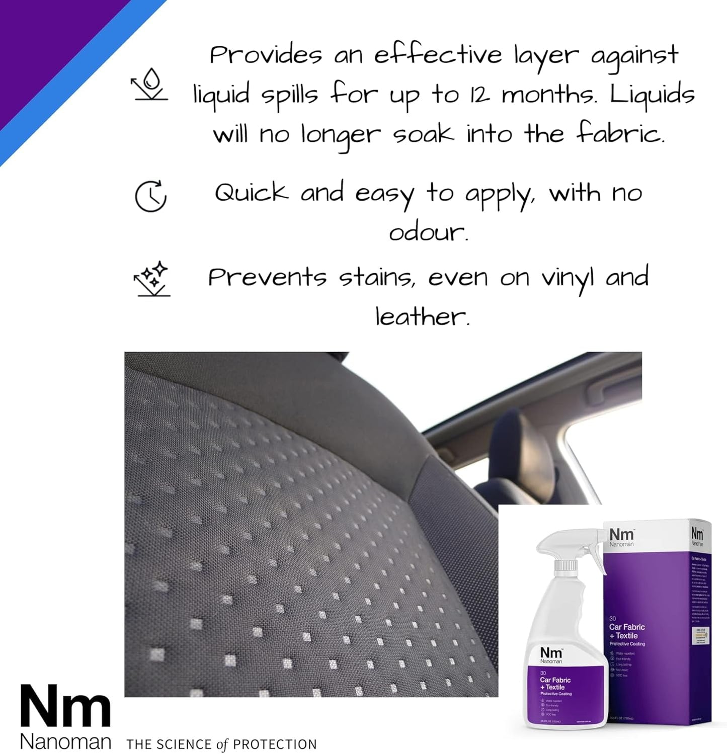 NANOMAN Nano-Technology Car Fabric & Upholstery Care - Static Auto Care