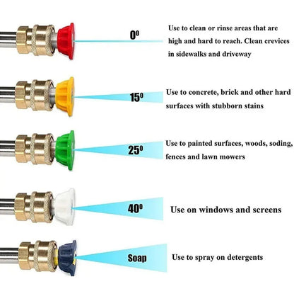 SeaMetal Short Handle High Pressure Washer Gun + Nozzle Set